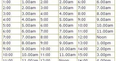 cest to gmt+8|CEST to GMT.